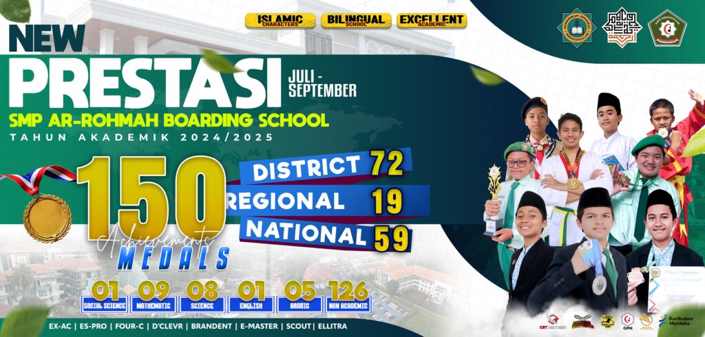 SMP Ar-Rohmah Putra, Sekolahnya Para Juara 15 SMP Ar-Rohmah Putra, Sekolahnya Para Juara