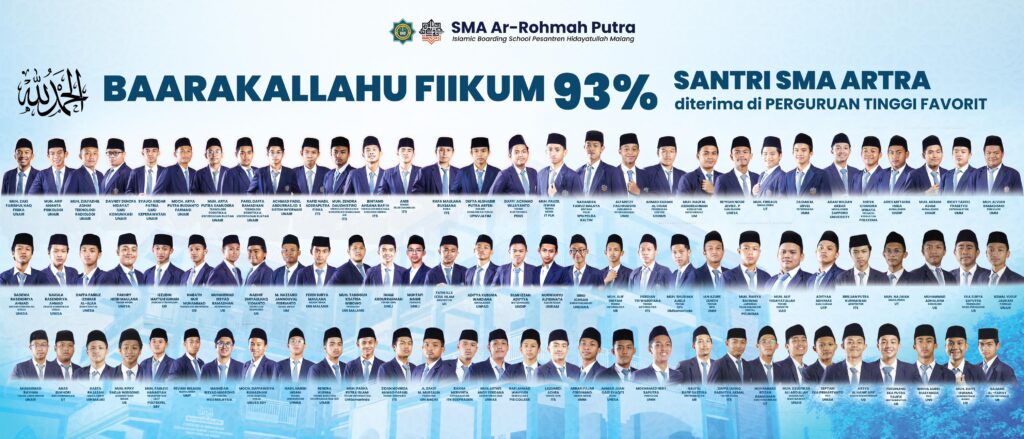 93% Santri SMA Ar-Rohmah Putra Diterima di Perguruan Tinggi Favorit Tanah Air dan Luar Negeri