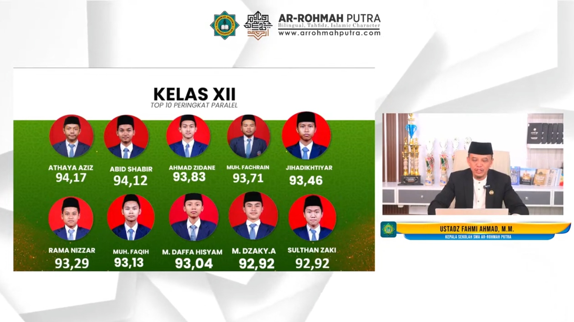10 Santri Berprestasi SMA Ar-Rohmah Putra Semester Ganjil 2024/2025, Ini Daftarnya 2 Santri Juara Ar Rohmah Malang