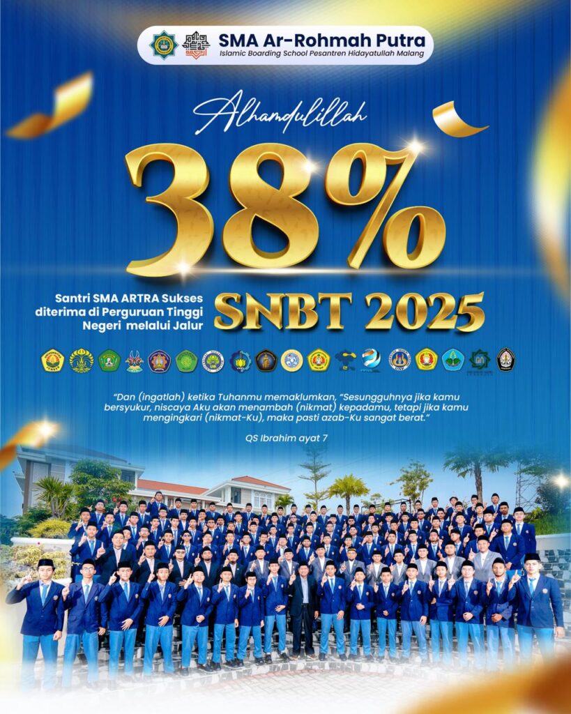 38% Santri SMA Ar-Rohmah Putra Lolos SNBT 2025