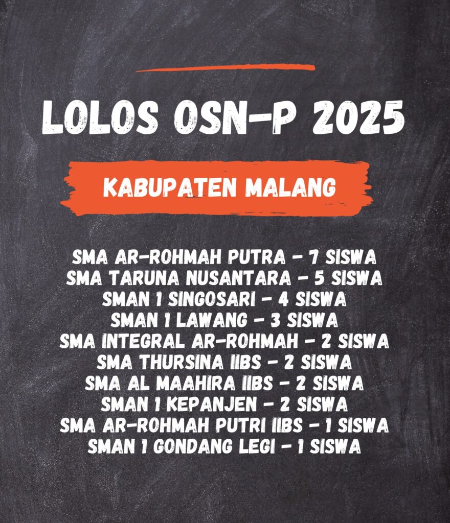 7 Santri Lolos OSN Provinsi, SMA Ar-Rohmah Putra Dinobatkan Sebagai Sekolah Terbaik Se-Kabupaten Malang