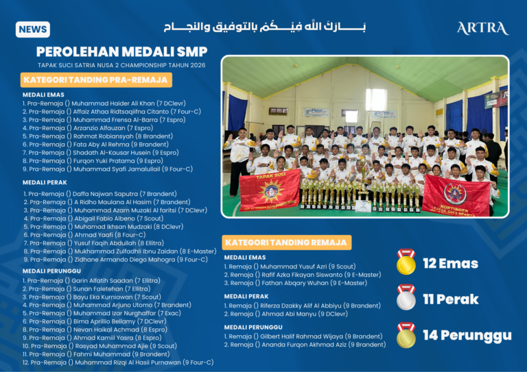 SMP Ar-Rohmah Putra Raih Juara Umum 1 di Kejuaraan Pencak Silat Satria Nusa 2 Championship 2026