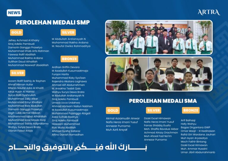 Ar-Rohmah Putra Raih Juara Umum 2 Prestasi Akademik se-Jawa Timur